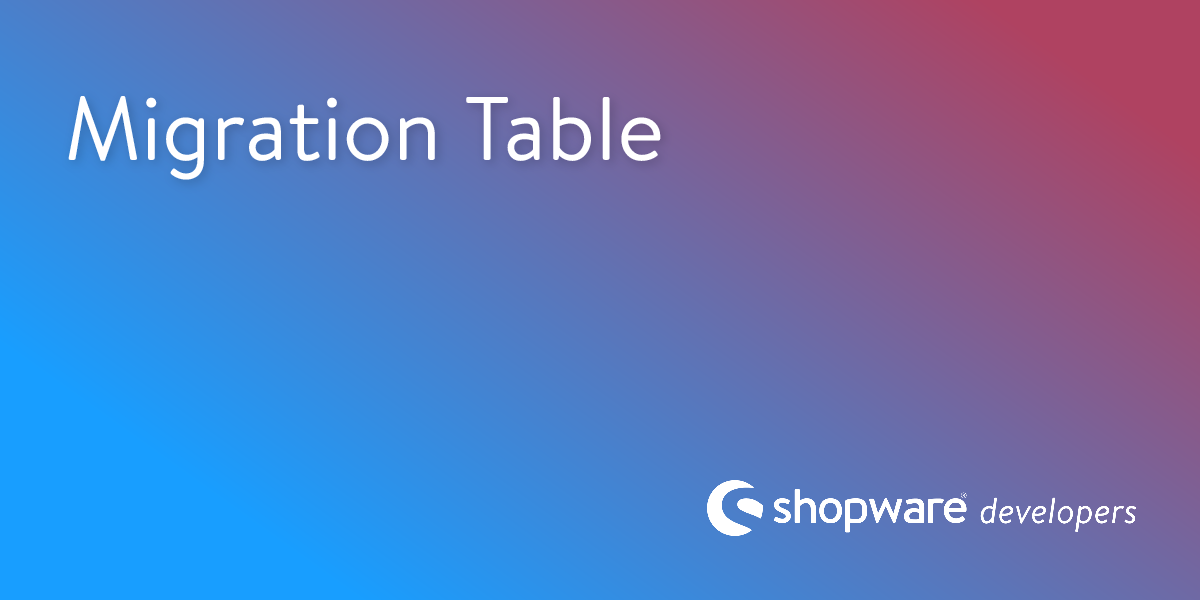 Migration Tables | Shopware Documentation